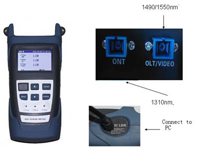 PON optical power meter