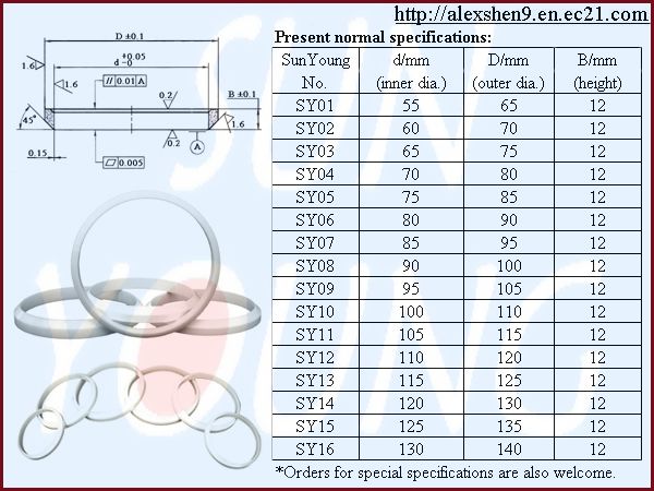 Ceramic Rings (For Pad-printer)