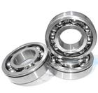 ZWZ/HRB/LYC Deep Groove Ball Bearings