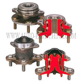 wheel hub unit bearings of auto bearings