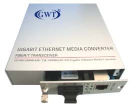 Media converter