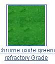 chrome oxide green refractory