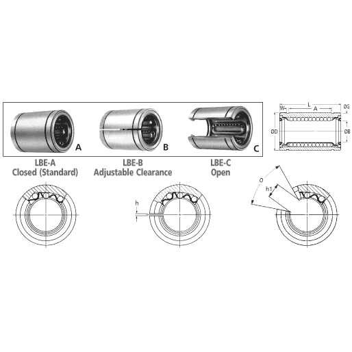 Precision Linear Bearing