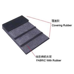 Polyester Cotton Conveyor Belt