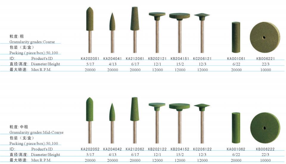 Silicone Polisher