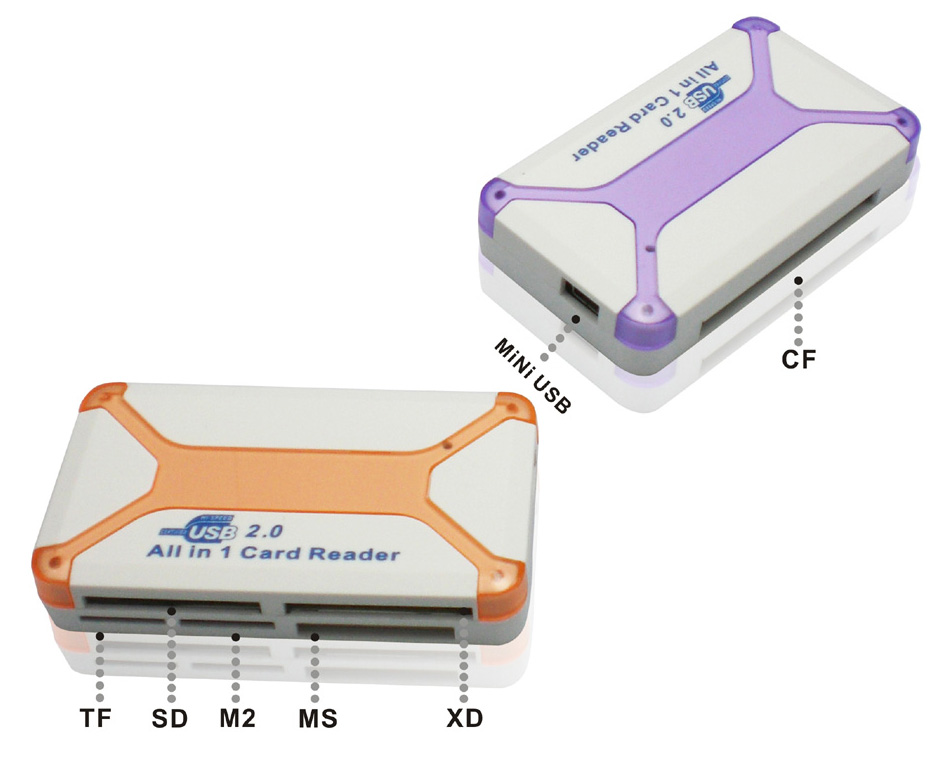 All in 1 Card Reader,USB Multi Card Reader