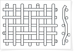 Stainless Steel Wire Mesh 