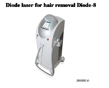 Diode lasers 