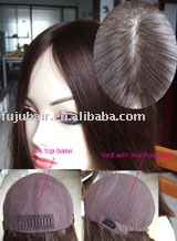 Jewish/Kosher Wigs