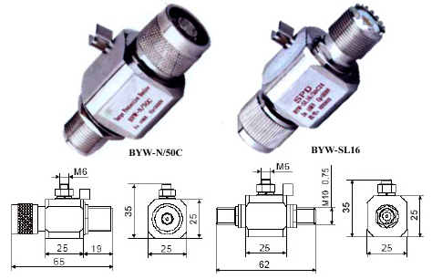 Surge Arrester (BYW series)