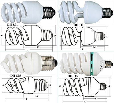 Spiral Energy Saving Lamps