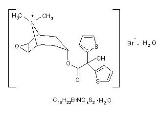 Tiotropium Bromide