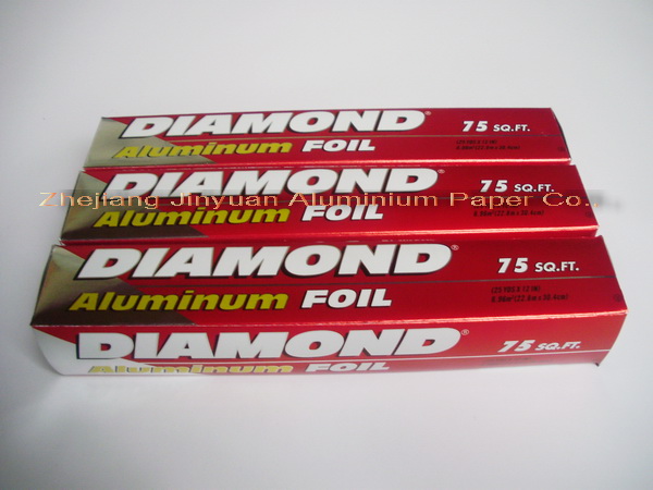 household aluminium foil