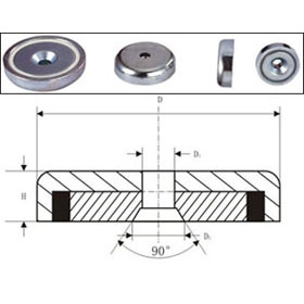 Holding Magnet