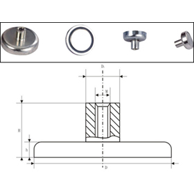 Magnetic Pot Holder