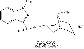 Granisetron HCL