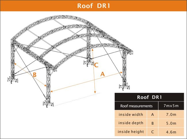 truss system