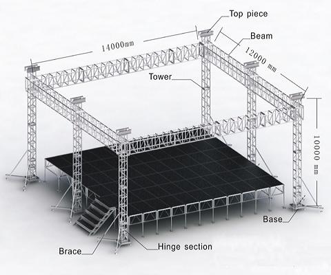 stand truss,truss display stand