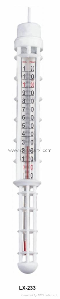 Milk Thermometers