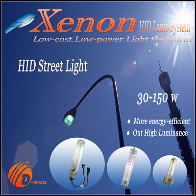 Novel Efficient Energy-saving Street Light HID Xenon