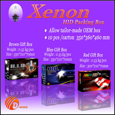 Power Xenon HID/Bulb/Kit/Ballast