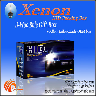 Xenon Lamp Manufacturers