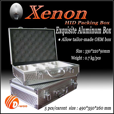 Xenon HID Light Kits