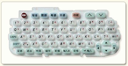 Keypads for Translator, Dictionary, PDA