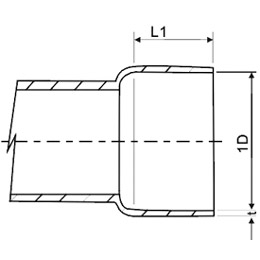 Pipe Coupling