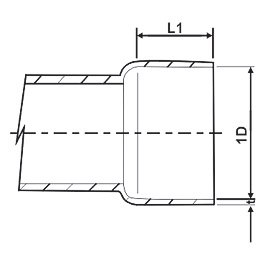 Copper Reducing Coupling