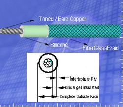 Silicone Wire   