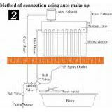 Solar Hot Water Heater