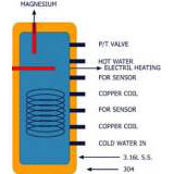 Solar Water Storage Tank