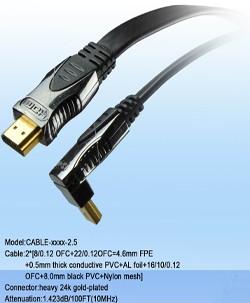 high stable hdmi cable