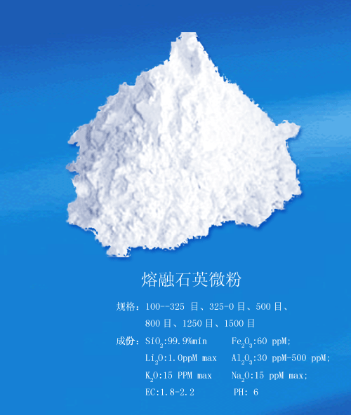 fused silica powder