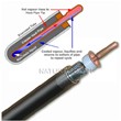 solar water heater - solar parts - Heat pipe