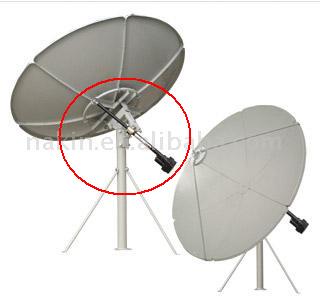 Polar mount for the 120cm-150cm dish 