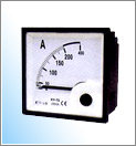 AC Ammeter