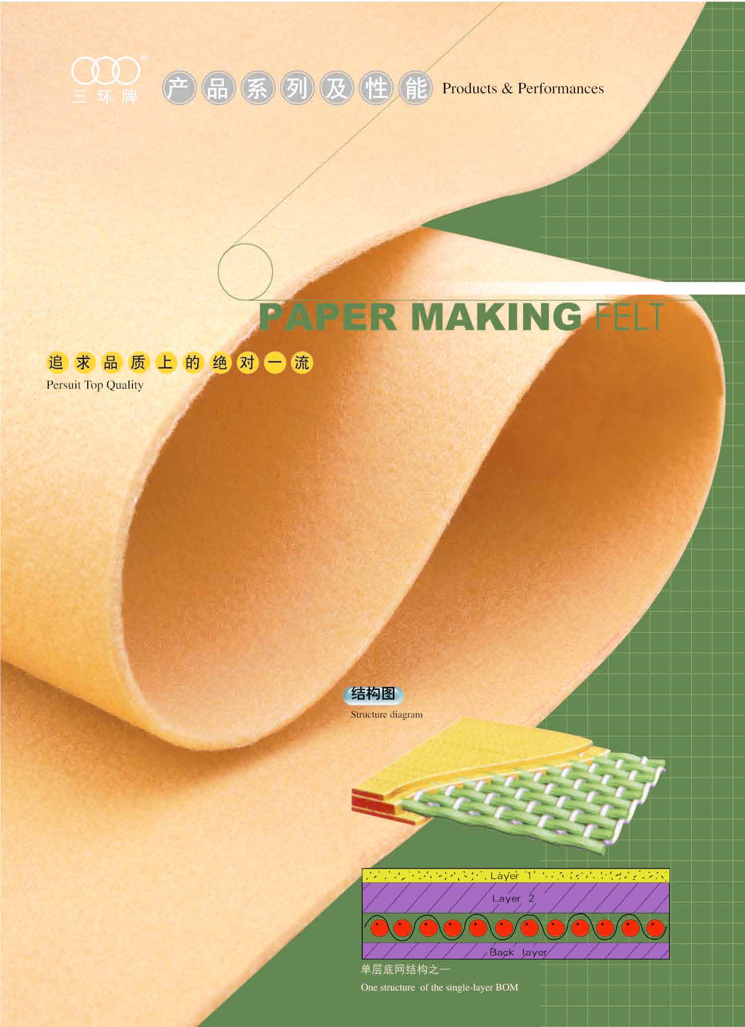 Chemical-treatment papermaking felt 