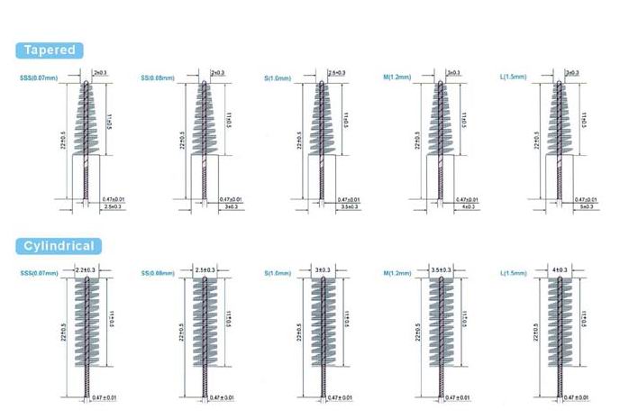 interdental brush