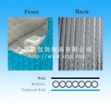 Heat Insulation Sheet