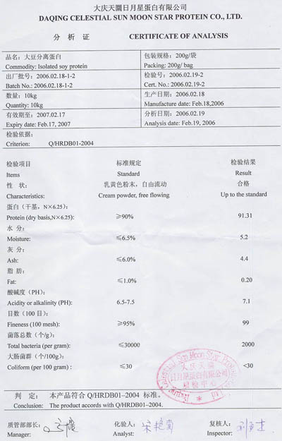 Soy Protein Isolate