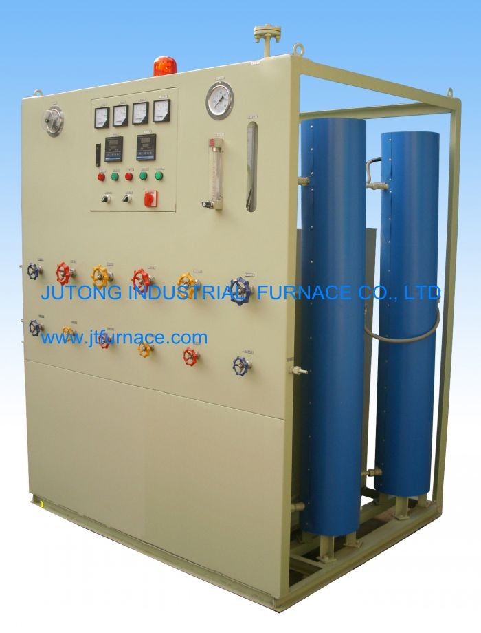 Ammonia Decomposition Equipment