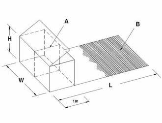 Terramesh System