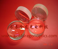 Spherical lens Cylindrical lens