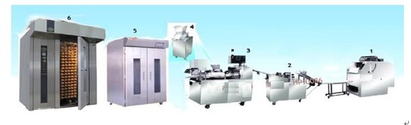 Bread making product line