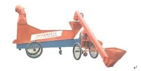 Small Model Mobile Grain Dryer