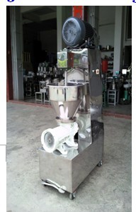 Meat Grinding Machine