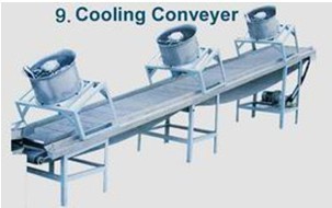 Cooling Conveyer