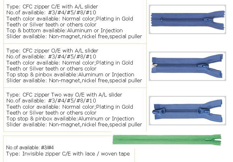 Nylon zipper / CFC Zipper